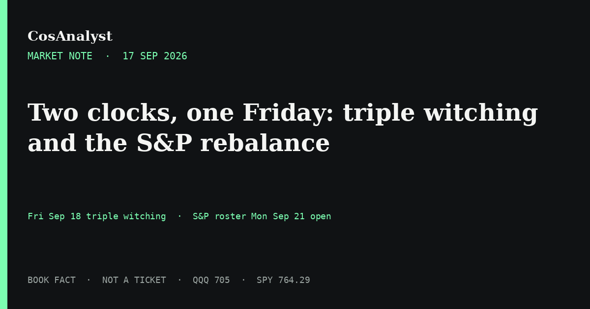 Two clocks, one Friday: triple witching September 18 and the S&P 500 rebalance effective September 21 open