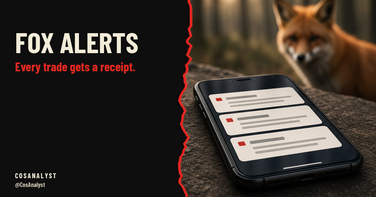 FOX ALERTS on black, with the red line Every trade gets a receipt, beside a phone of SPY, QQQ and IWM alerts showing entry, stop, T1 and T2.